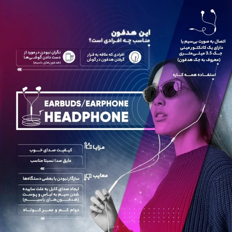 هندزفری Blue sectrum مدل D46